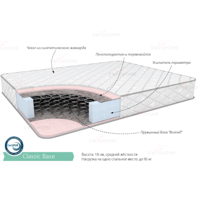 Матрас пружинный  80х160 Классик Бейс 