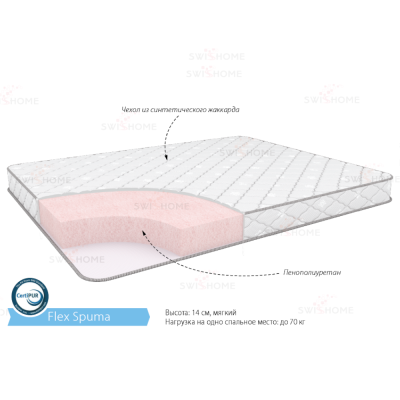 Матрас беспружинный ФЛЕКС Спума  80х200